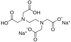 What are the main uses of disodium ethylenediaminetetraacetate